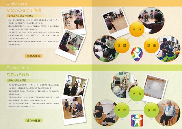12ページ 会社案内 6～7ページ