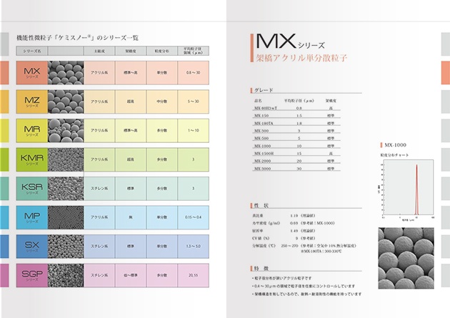 12ページパンフレット 4～5ページ