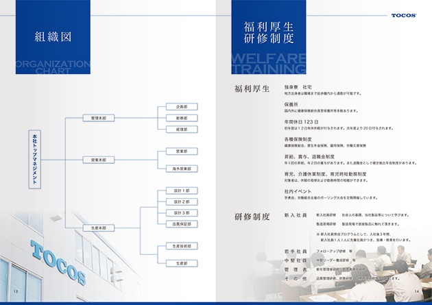 12ページ 会社案内 14～15ページ
