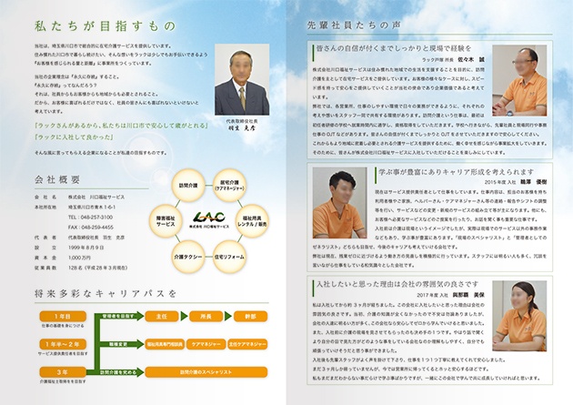 4ページ 会社案内 中ページ