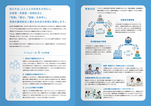 4ページ 会社案内 中ページ