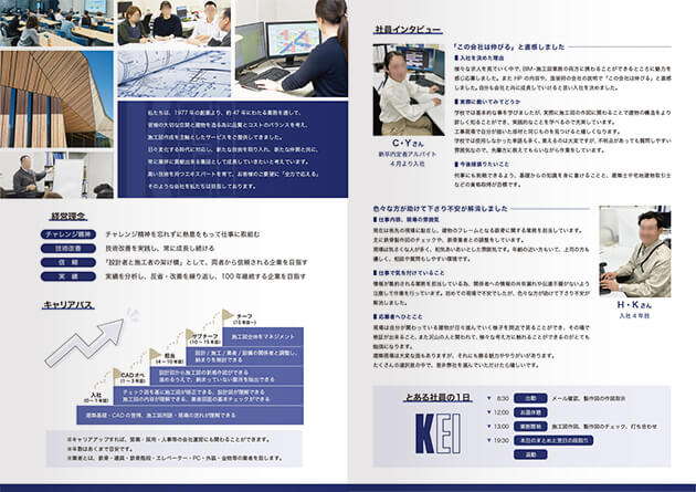 4ページ 会社案内 中ページ
