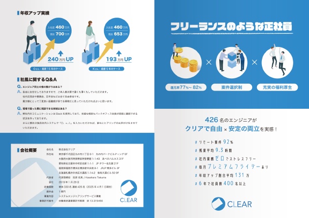 4ページ パンフレット 表面