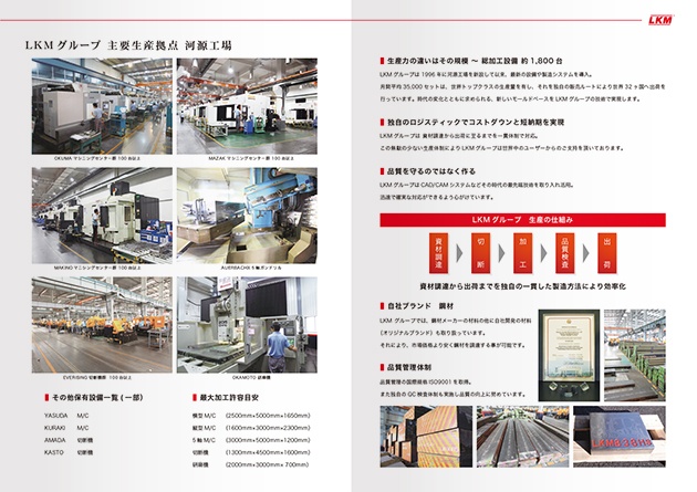 8ページ 会社案内 4～5ページ