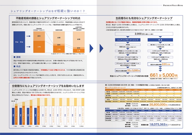 8ページ パンフレット 4～5ページ