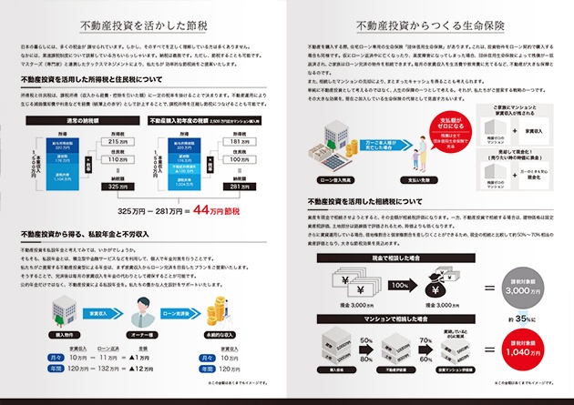 8ページ パンフレット 4～5ページ