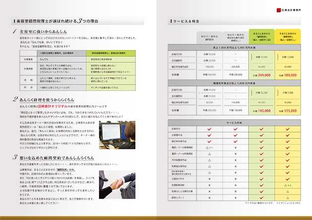 8ページ 会社案内 4～5ページ