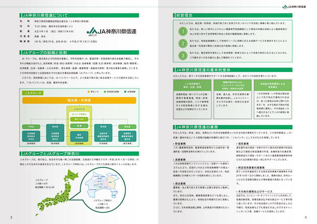 8ページ 採用パンフレット 2～3ページ