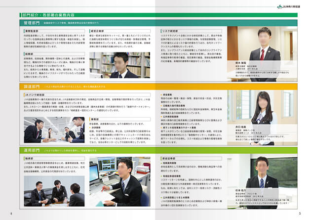 8ページ 採用パンフレット 4～5ページ