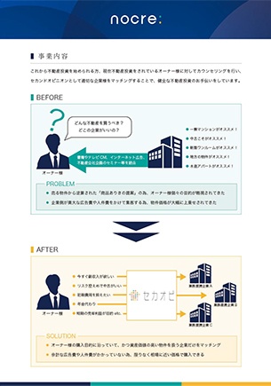 A4ペラ 会社案内 2