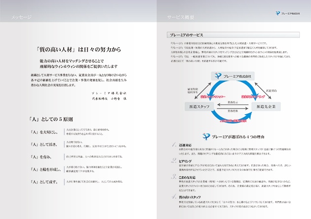 ポケットフォルダー 会社案内 2～3ページ