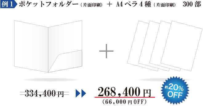 参考価格1